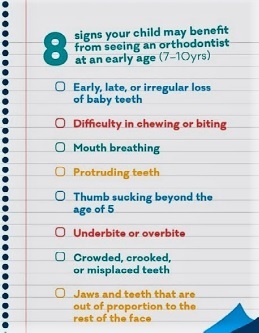 Early Years Checklist
